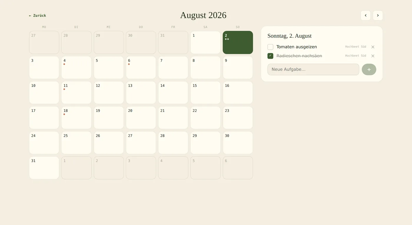 Monatskalender mit Gartenaufgaben für den ausgewählten Tag
