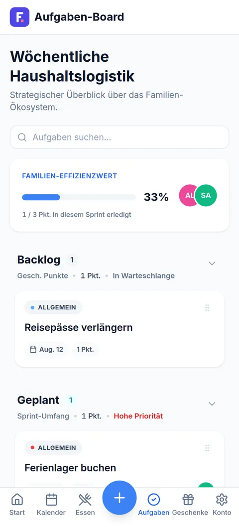 Aufgaben-Board mit Familien-Effizienzwert sowie Backlog- und Geplant-Spalte
