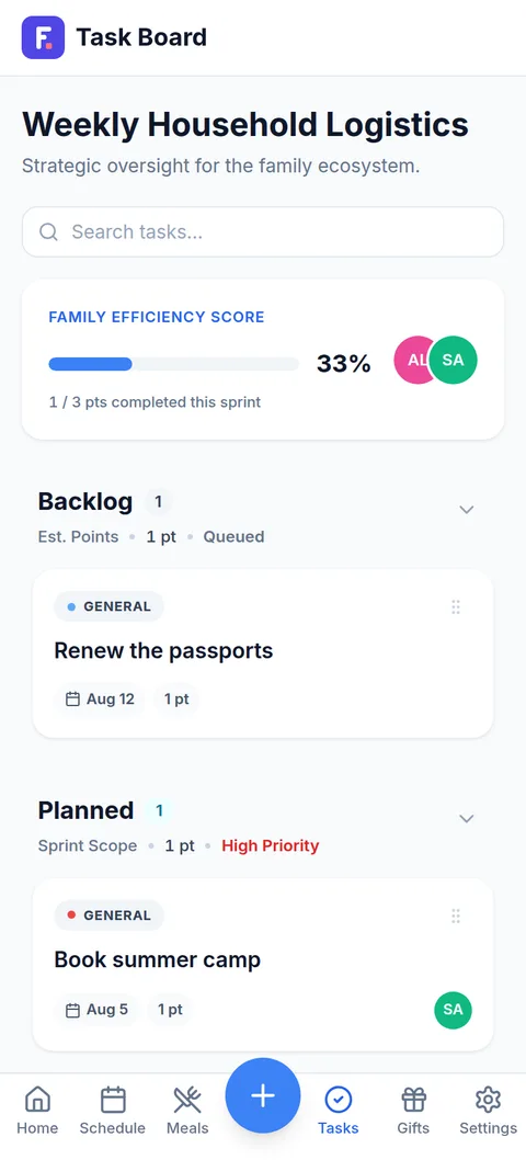 Task board with a family efficiency score and backlog and planned columns